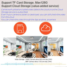 Load image into Gallery viewer, Tuya Smart Light Bulb Camera 2MP Full Color Audio smart home camera